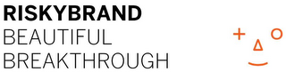 RISKYBRAND BEAUTIFUL BREAKTHROUGH logo