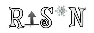 RIS'N logo