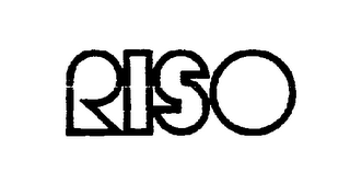 RISO logo