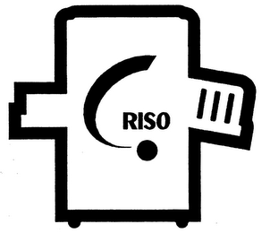 RISO logo