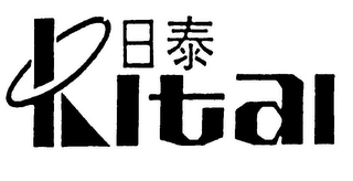 RITAI logo