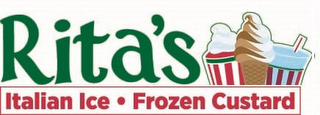 RITA'S ITALIAN ICE · FROZEN CUSTARD logo