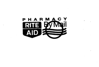 RITE AID PHARMACY BY MAIL logo
