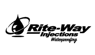 RITE-WAY INJECTIONS WATERPROOFING logo