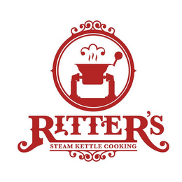 RITTER'S STEAM KETTLE COOKING logo