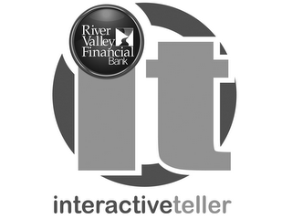RIVER VALLEY FINANCIAL BANK IT INTERACTIVETELLER logo