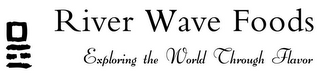 RIVER WAVE FOODS EXPLORING THE WORLD THROUGH FLAVOR logo