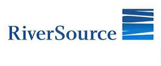 RIVERSOURCE logo