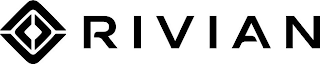 RIVIAN logo