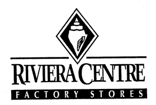 RIVIERA CENTRE FACTORY STORES logo