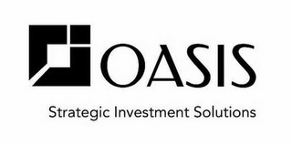 RJ OASIS STRATEGIC INVESTMENT SOLUTIONS logo