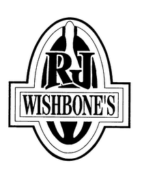 RJ WISHBONE'S logo