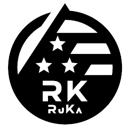 RK RUKA logo