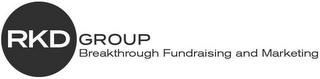 RKD GROUP BREAKTHROUGH FUNDRAISING AND MARKETING logo