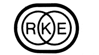 RKE logo