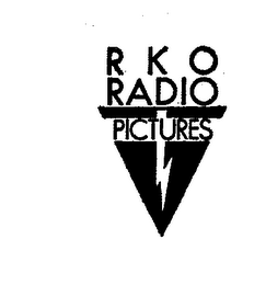 RKO RADIO PICTURES logo
