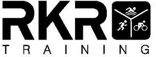 RKR TRAINING logo