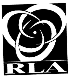 RLA logo