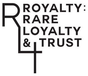 RLT ROYALTY: RARE LOYALTY & TRUST logo