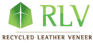 RLV RECYCLED LEATHER VENEER logo