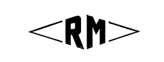 RM logo