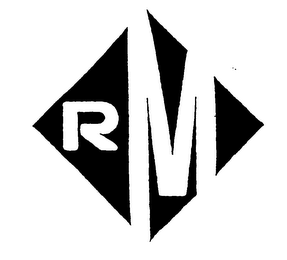 RM logo