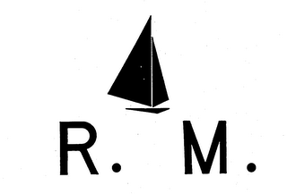 R.M. logo