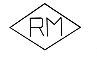 RM logo