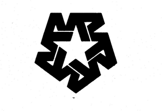 RM logo
