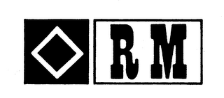 RM logo