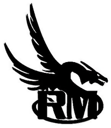 RM logo