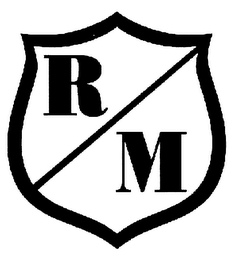 R/M logo