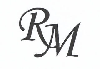 RM logo