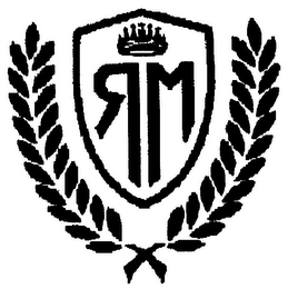 RM logo