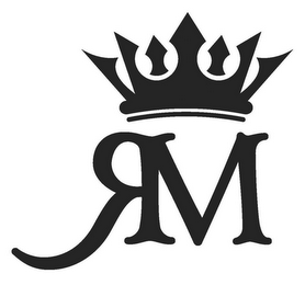 RM logo