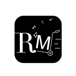 RM logo
