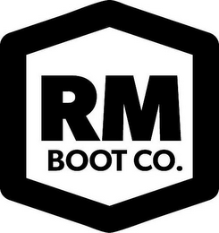 RM BOOT CO. logo