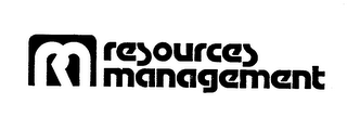 RM RESOURCES MANAGEMENT logo