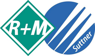 R+M SUTTNER logo