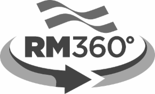 RM360° logo
