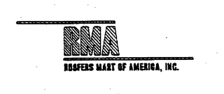RMA ROOFERS MART OF AMERICA, INC. logo