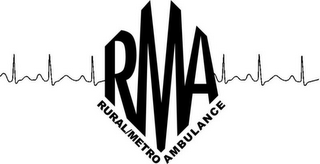 RMA RURAL/METRO AMBULANCE logo