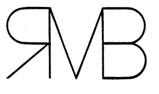 RMB logo