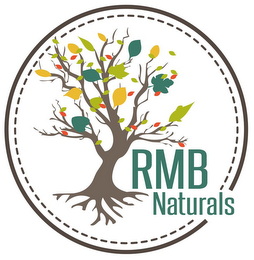 RMB NATURALS logo