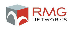 RMG NETWORKS logo