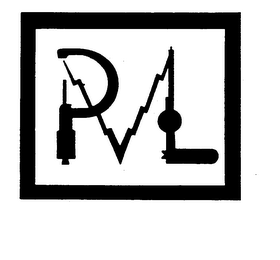 RML logo