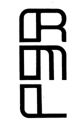 RML logo