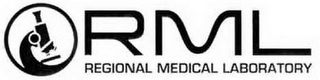 RML REGIONAL MEDICAL LABORATORY logo