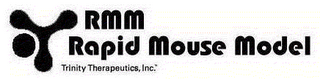 RMM RAPID MOUSE MODEL TRINITY THERAPEUTICS, INC. logo