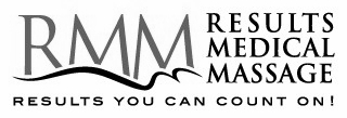 RMM RESULTS MEDICAL MASSAGE RESULTS YOU CAN COUNT ON! logo